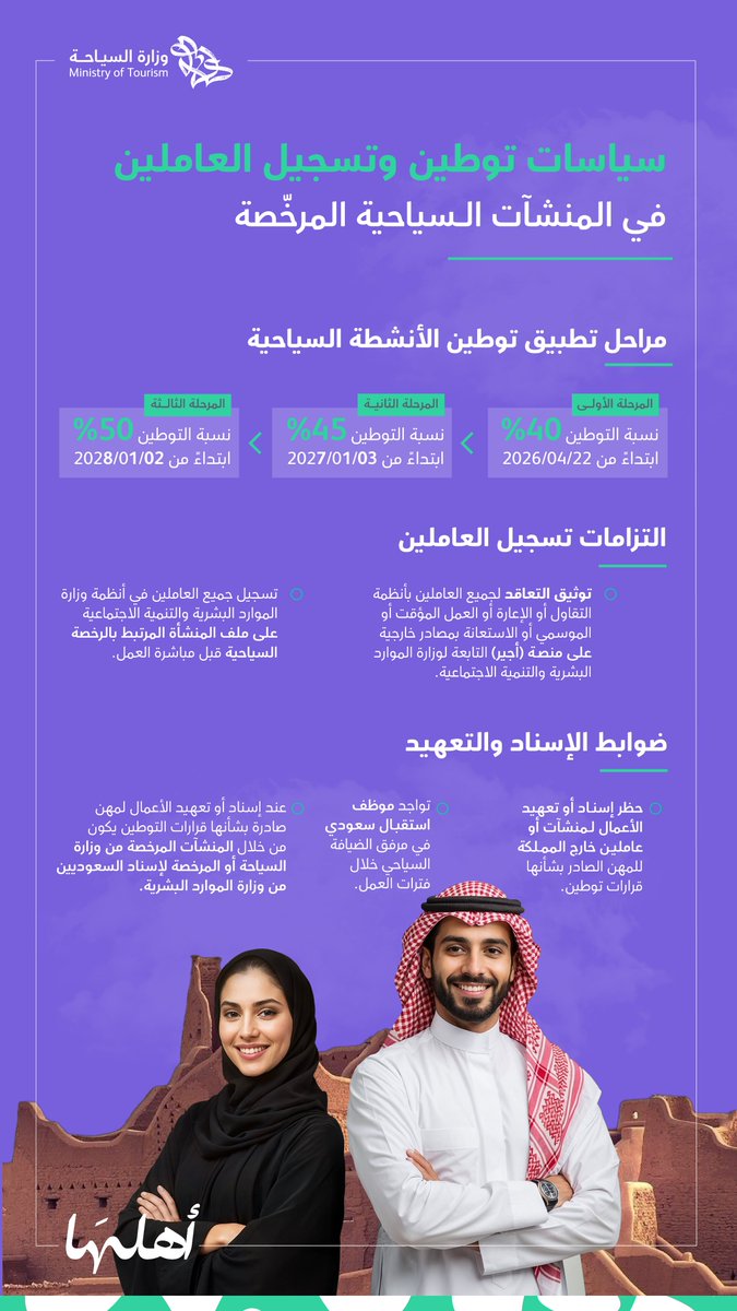 AhmedAlKhateeb tweet picture