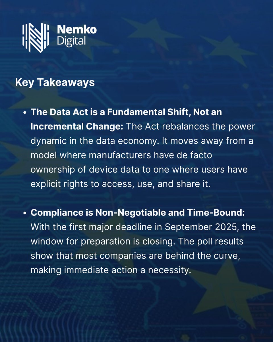DigitalNemko's tweet image. 💡 Key Takeaways from the EU Data Act Webinar

These insights are just the beginning. 📊

👉 Register now to access the full webinar replay and get practical guidance from Nemko Digital experts:
digital.nemko.com/eu-data-act-we…

#EUDataAct #WebinarReplay #IoT #NemkoDigital