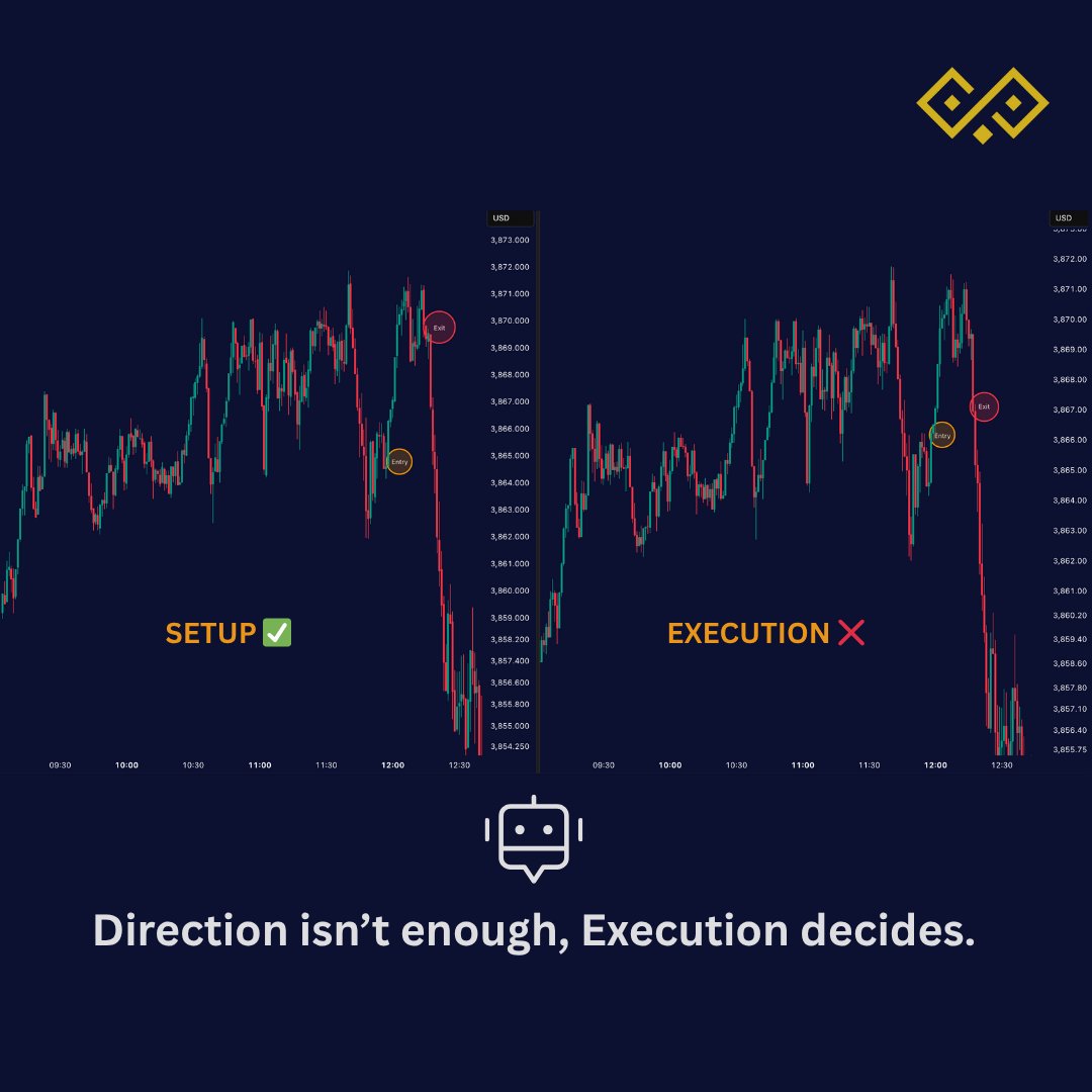 QuantSentrix's tweet image. Your bot “won” the setup.
But poor execution flipped profit into loss.
Direction is just half the story, execution seals the outcome.
#WhatYourBotMissed