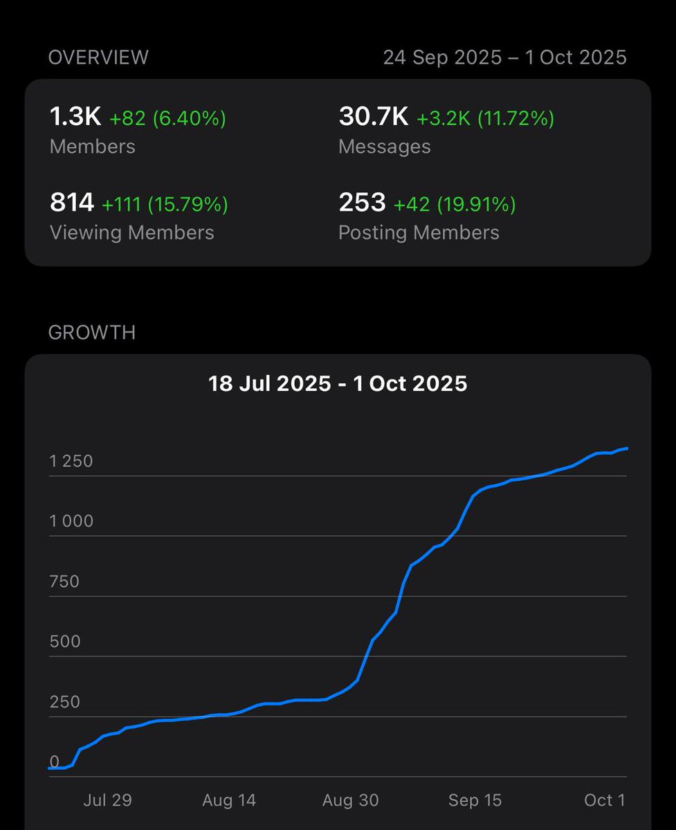 The Prediction Arc tweet media