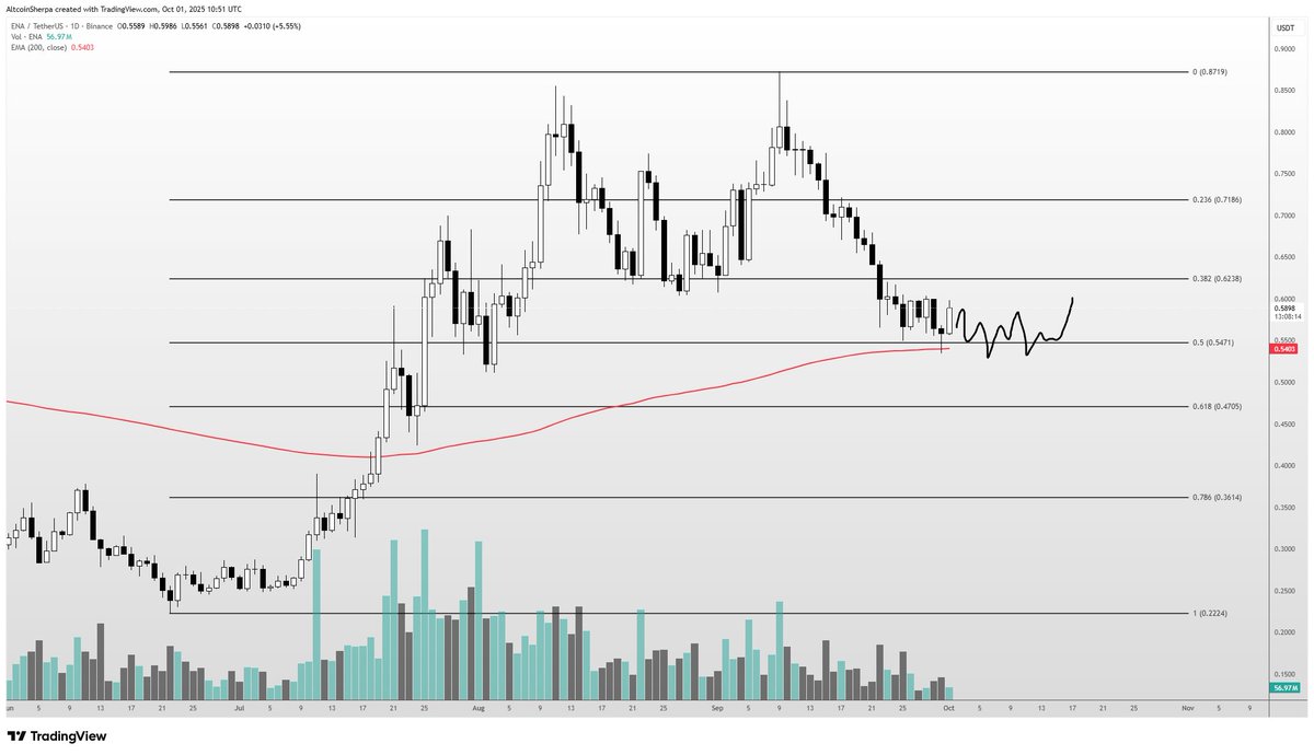 Crypto News & Insights | Bitcoin News | KuCoin