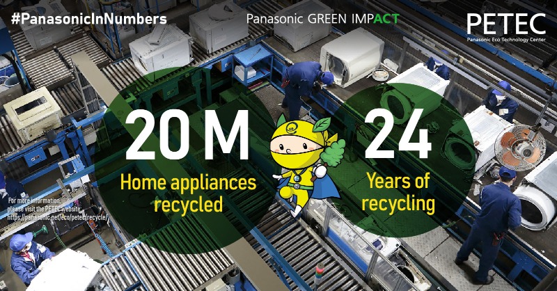 panasonic's tweet photo. #PanasonicInNumbers: 20 Million Home Appliances Recycled