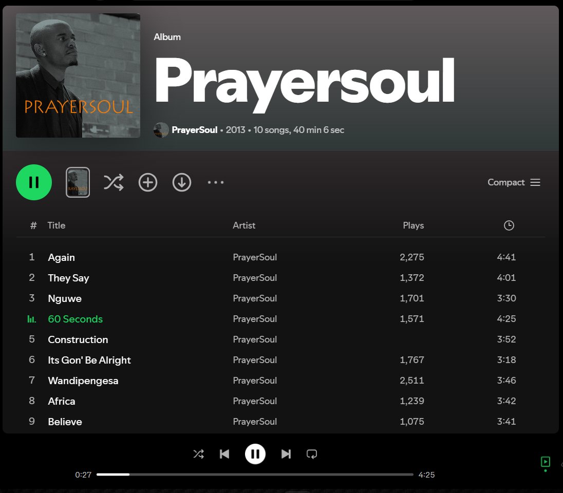 Prayersoul...

60 Seconds I am already missing her,
never had I ever thought that I would prefer...
🎶
