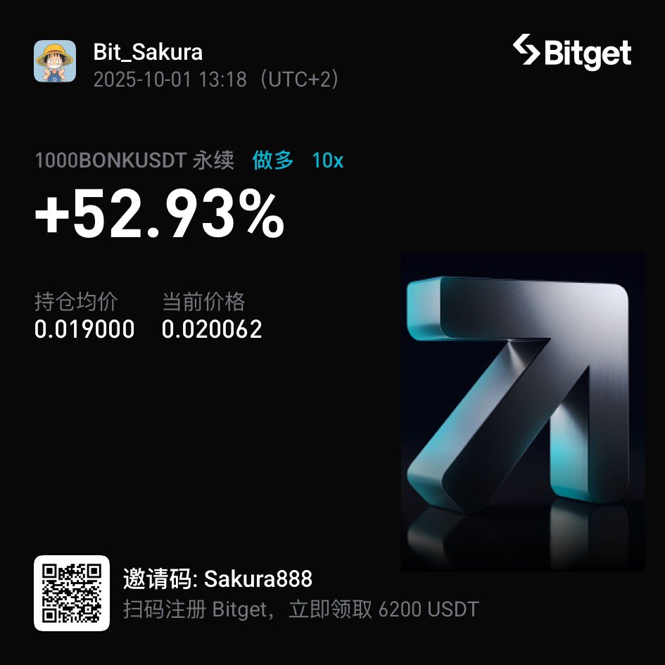 Sakura的万倍之旅 tweet media
