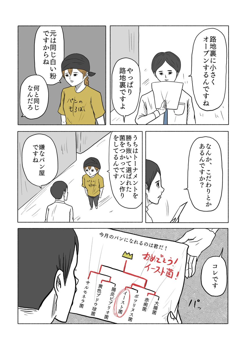 2/2 