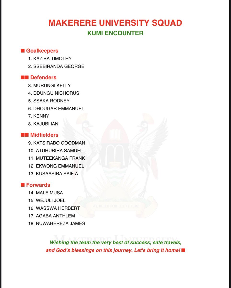 Here’s the traveling squad going to represent us on our ufl opener against Kumi University.
All the best Lads🙏
#PepsiUFL