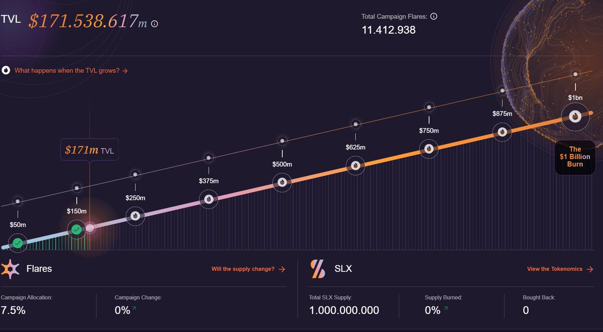 Intarion_xyz's tweet image. 🪂 New Airdrop Points Tracking

Be Smart!

@solsticefi  Starting And Its time to get Your Flare Points!

But How much each point?

Use Intarion.

Need Invite Code to Join?

👇👇👇