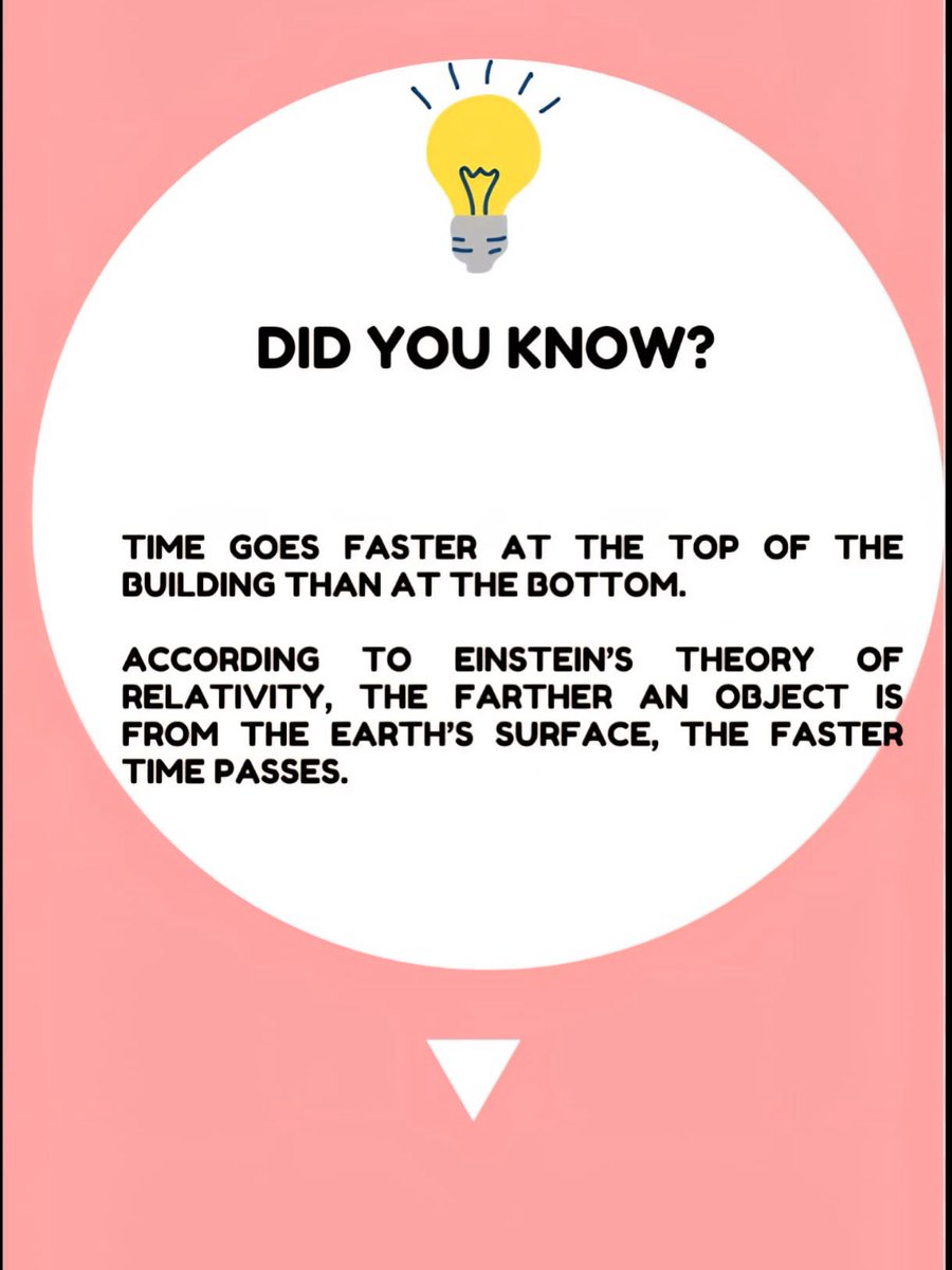 knockbegcollege's tweet image. ⚡ It’s time for today’s Did You Know!
Another fascinating science fact to celebrate #ScienceWeek 🧪