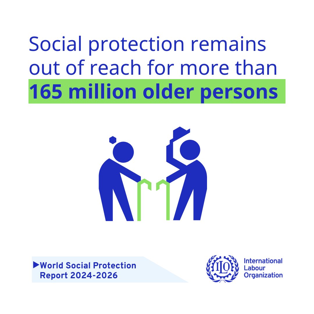 soc_protection's tweet image. Almost 20% of people above the retirement age worldwide have no access to pensions.

On the #OlderPersonsDay, the @ilo calls for income security in old age - essential for dignity, resilience and a human right.

🔗 More info 👉 bit.ly/3WhayNG

#SocialProtection #USP2030