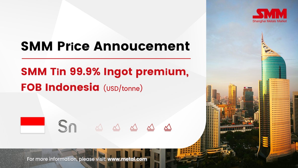 Shanghai Metals Market tweet media