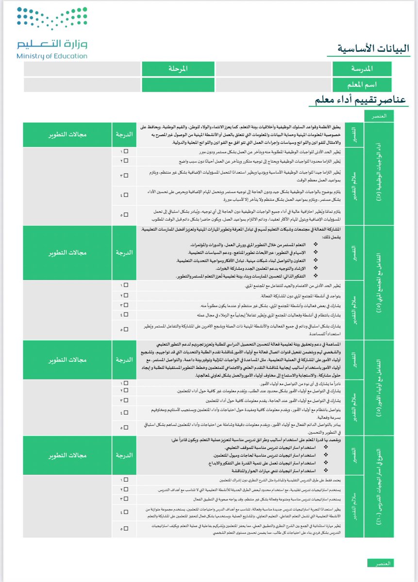 bumedarbi's tweet photo. بطاقة #الأداء_الوظيفي 
مرجع لكل معلم/ـة.. اقرأها جيدًا، احفظها، وشاركها مع زملائك 👩‍🏫👨‍🏫
فهي ليست جديدة عليكم، بل تلخص ممارساتكم اليومية من:
🔹 التزام
🔹 تطوير
🔹 إبداع
🔹 تواصل
🔹 إدارة صف

شاركنا.. أي عنصر تراه الأقرب لتميزك؟ 🌿

#التعليم https://t.co/58G8hWQ4j0