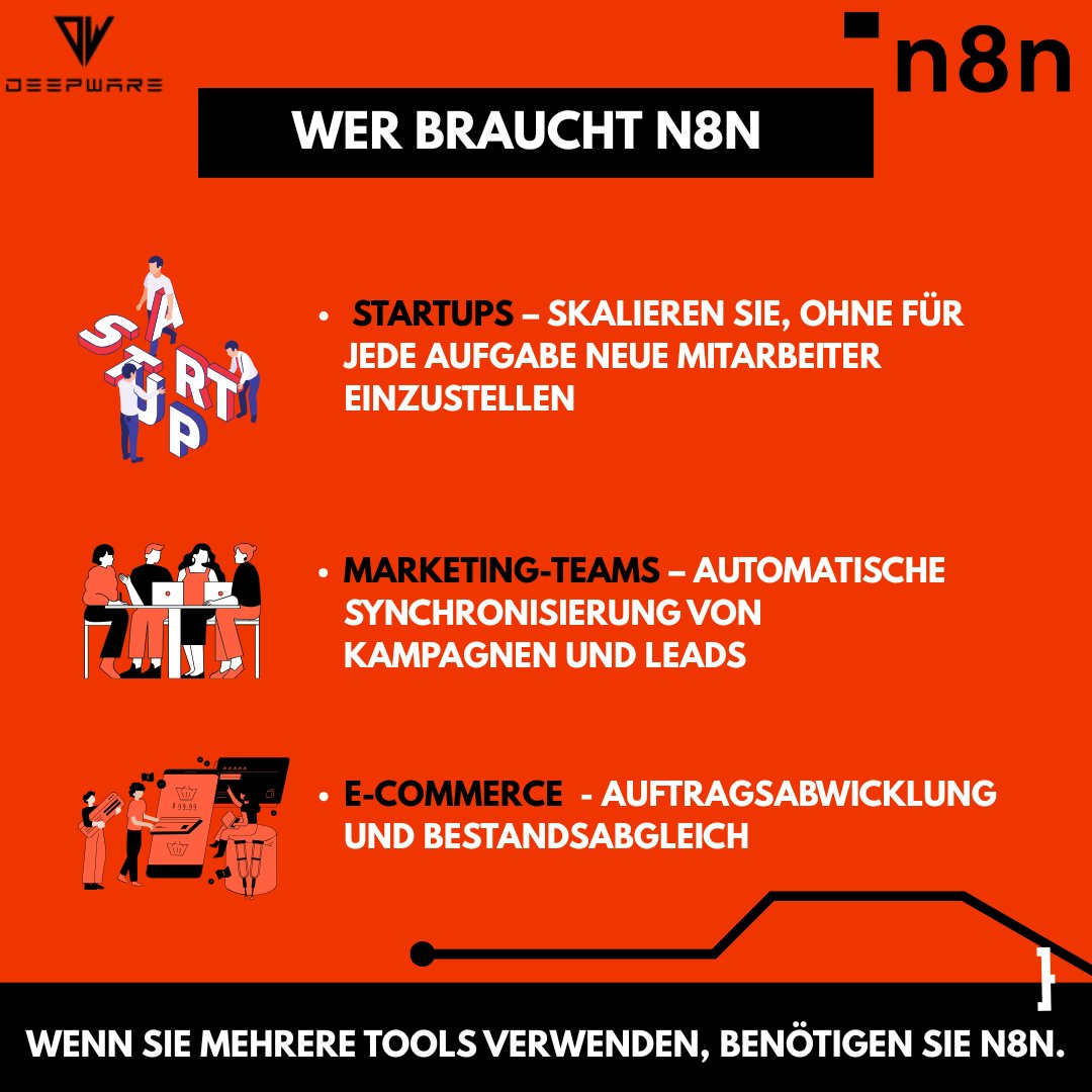 deepwaremunich's tweet photo. Deepware + n8n Automatisierung:

400+ App-Integrationen
Visueller Workflow-Builder
Self-hosted &amp; sicher
Kein Coding nötig

Wir: Setup → Schulung → Skalierung Sie: Wachstum 📈
DM für Details 👇 https://t.co/uePo03Uglm