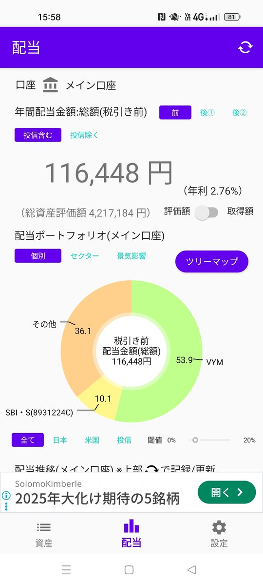 blue_cloud_soul's tweet photo. 今日はトヨタ1株購入。なぜまとめて買った次の日に下げるのか…。 https://t.co/OKzl2T5NBz
