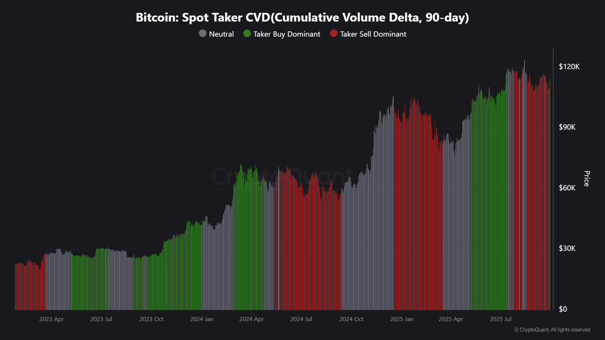 Crypto News & Insights | Bitcoin News | KuCoin