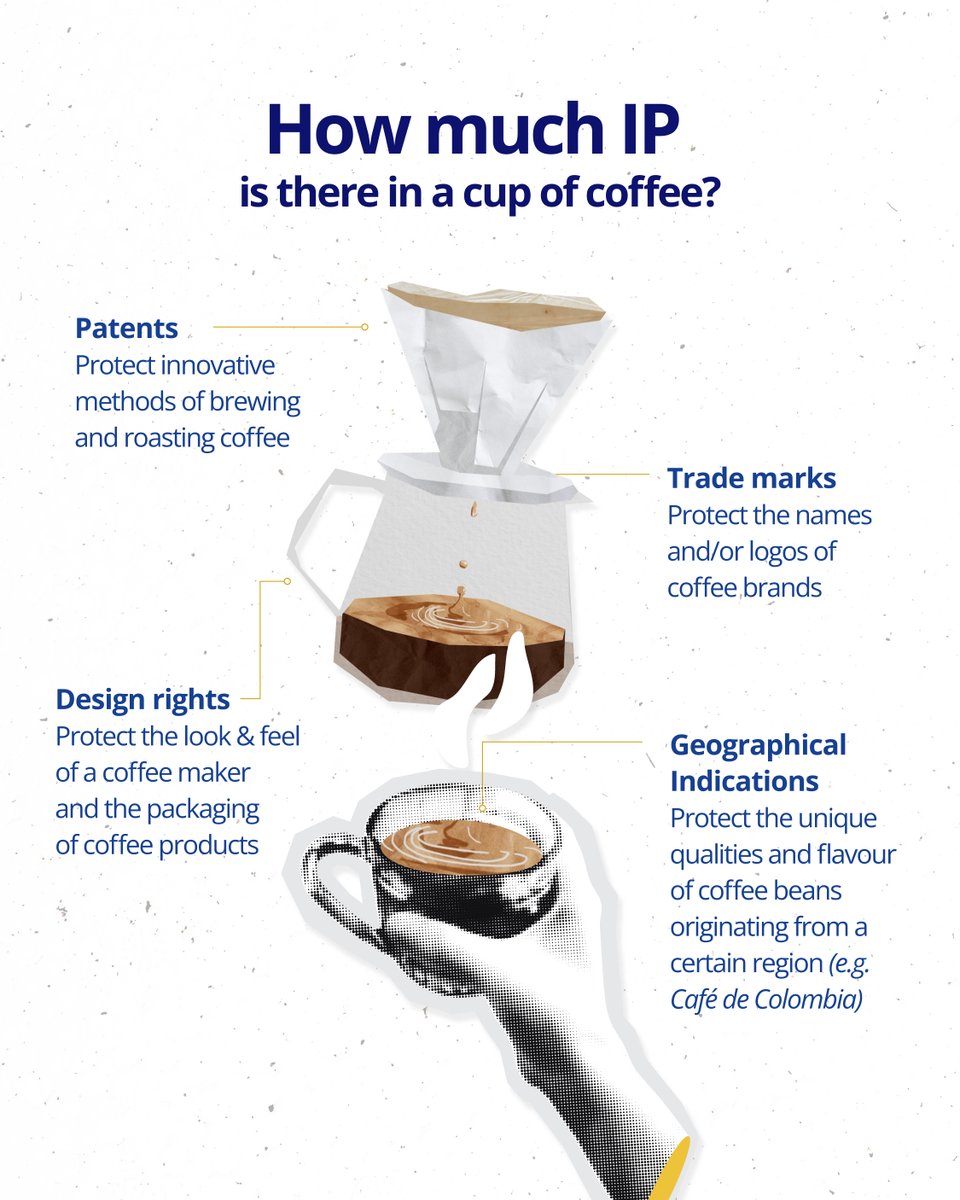 EU_IPO's tweet photo. ☕ Behind every cup of coffee, there’s more than beans, there’s IP!

🔸 TMs protect your favourite brands
🔸 Designs safeguard coffee makers &amp; packaging
🔸 GIs ensure authenticity 
🔸 Patents cover brewing &amp; roasting innovations

Every sip = IP in action!

#InternationalCoffeeDay https://t.co/bYFbaOm45x
