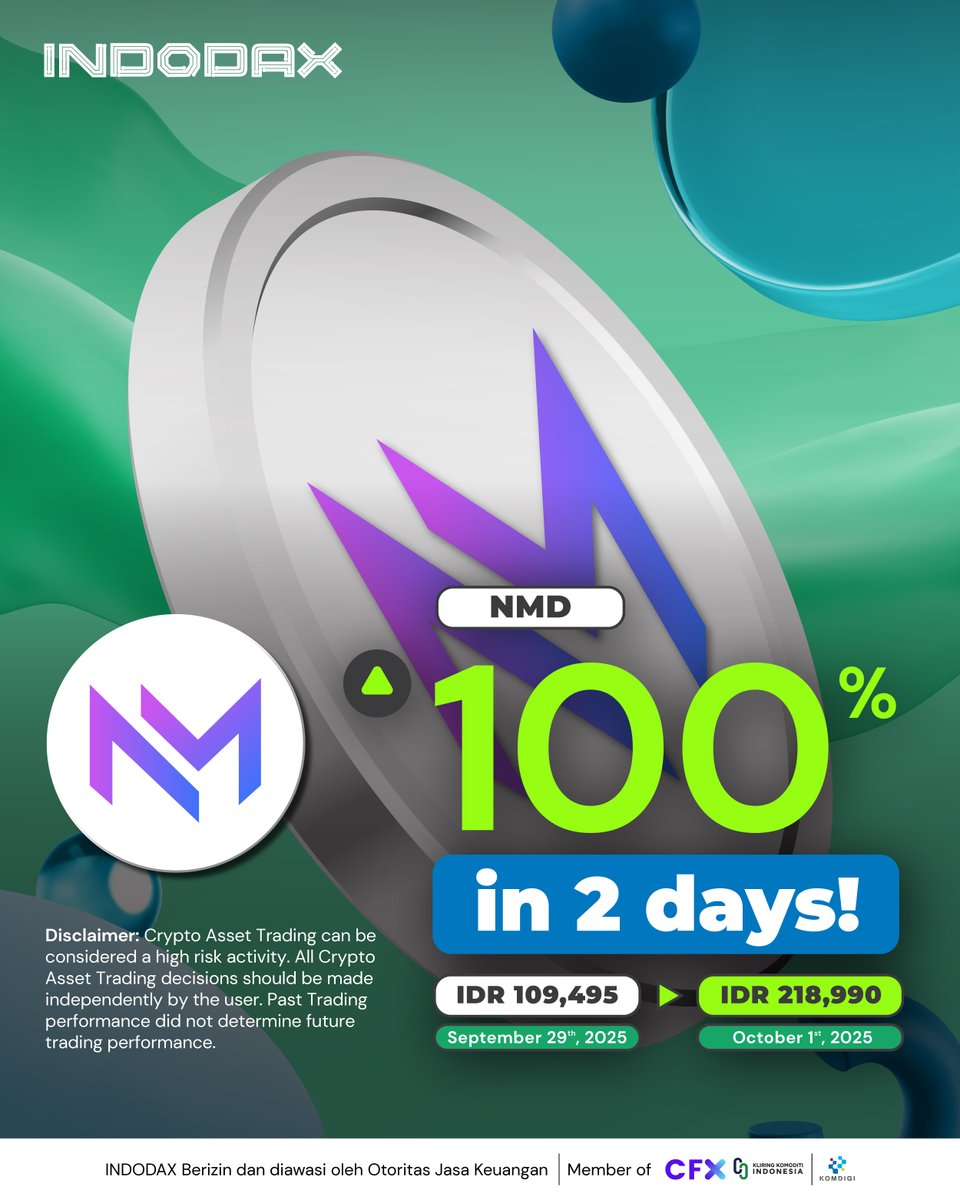 indodax's tweet image. Tau gak sih?
Cuma dalam waktu 2 hari, harga aset kripto NMD naik 100%, lho!

Sebelum melakukan transaksi jual atau beli aset kripto, selalu lakukan riset (DYOR) dan pertimbangan terlebih dahulu untuk mengetahui semua informasi tentang #AsetMasaDepan kamu ya.

Mau tau selengkapnya…