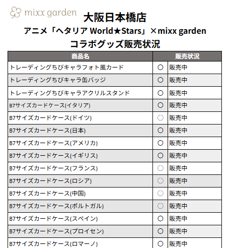 スピノイド　ミックスガーデンカフェ特典　マツリ　アイゼン　ポスカ　在庫ラスト Dr.STONE」 × mixx garden コラボカフェ池袋店・大阪日本橋店が4月11