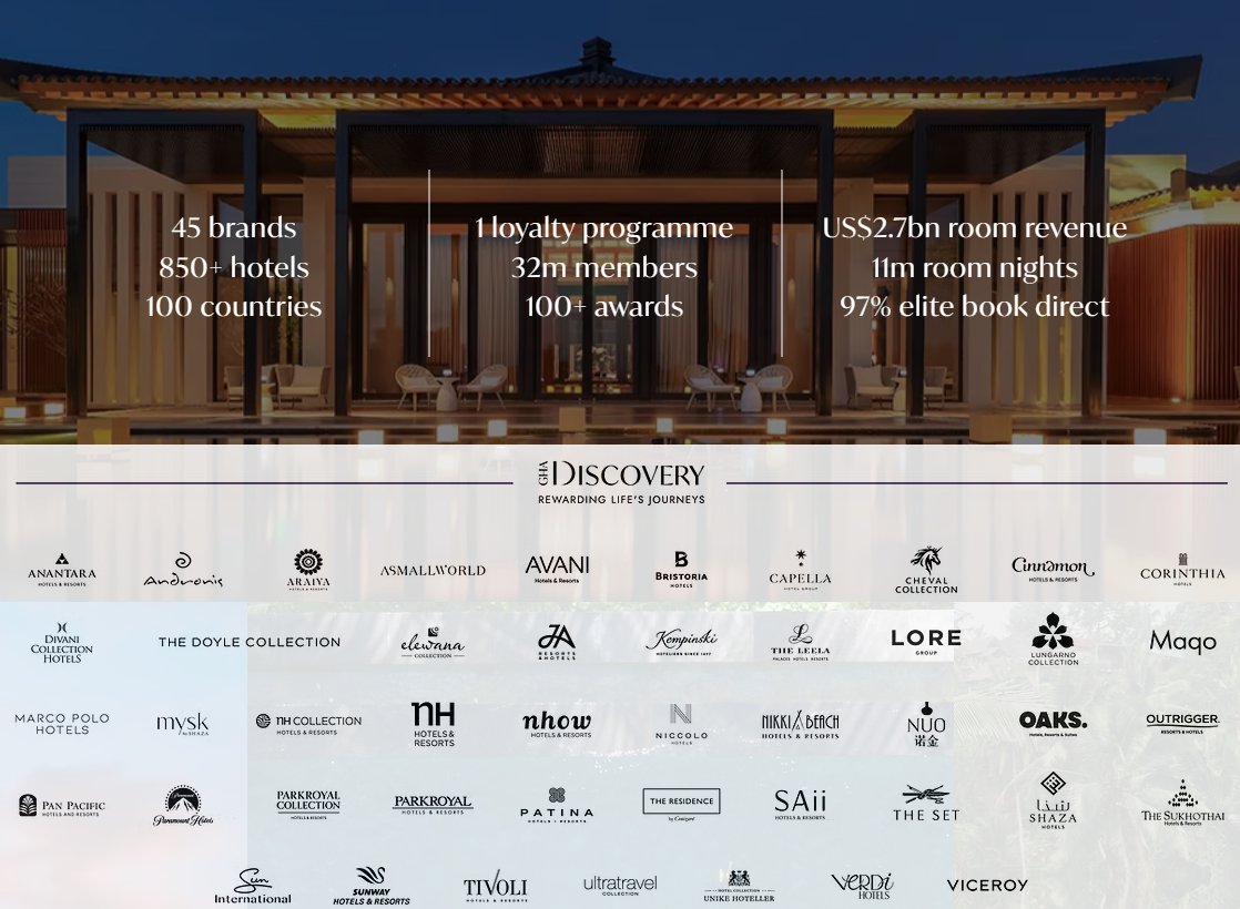 Ankit Dewan tweet media