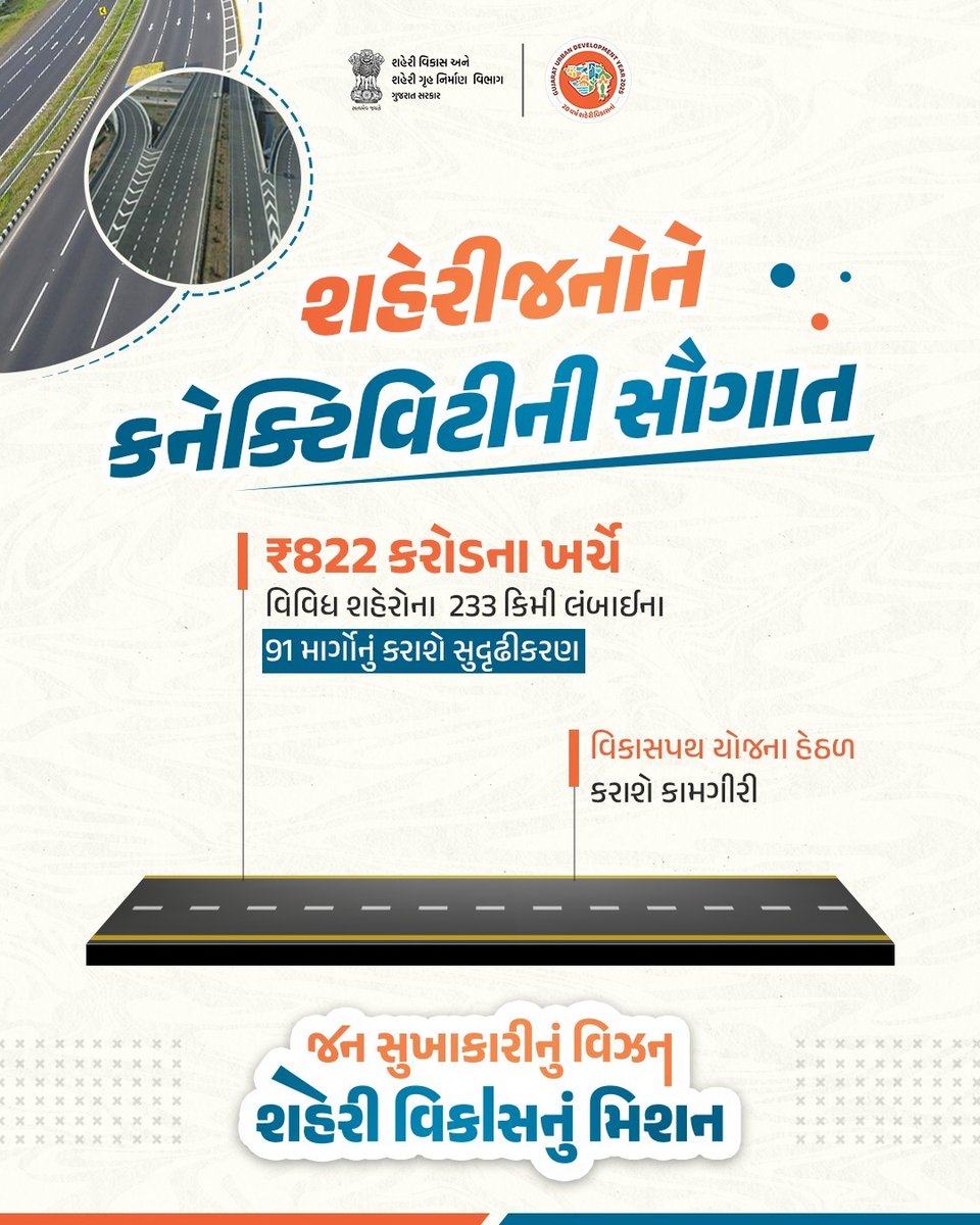 સુદૃઢ કનેક્ટિવિટીથી શહેરી વિકાસને મળી ગતિ
જનસુખાકારી વધી, ઝડપી બની ગુજરાતની પ્રગતિ

#UDY2025