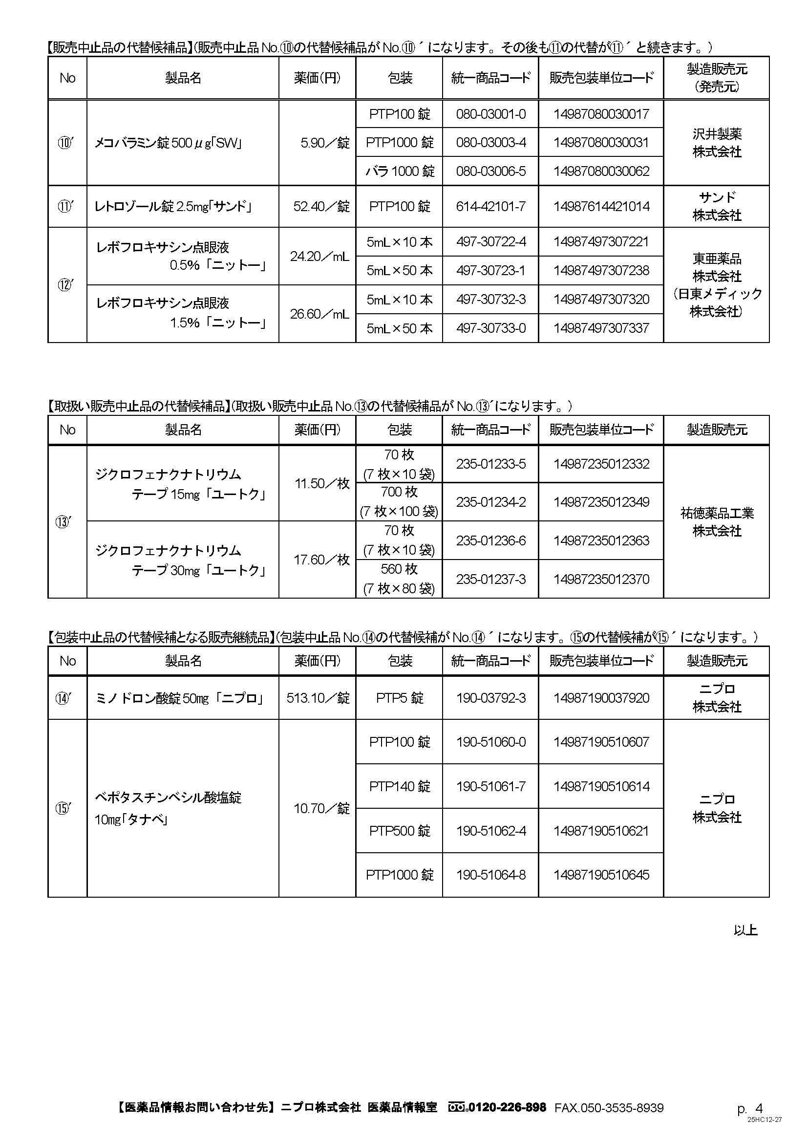 【専用出品】6/1以降発送✳︎購入前プロフ必読 様 DSJP info.（DSJP登録情報） on X: 