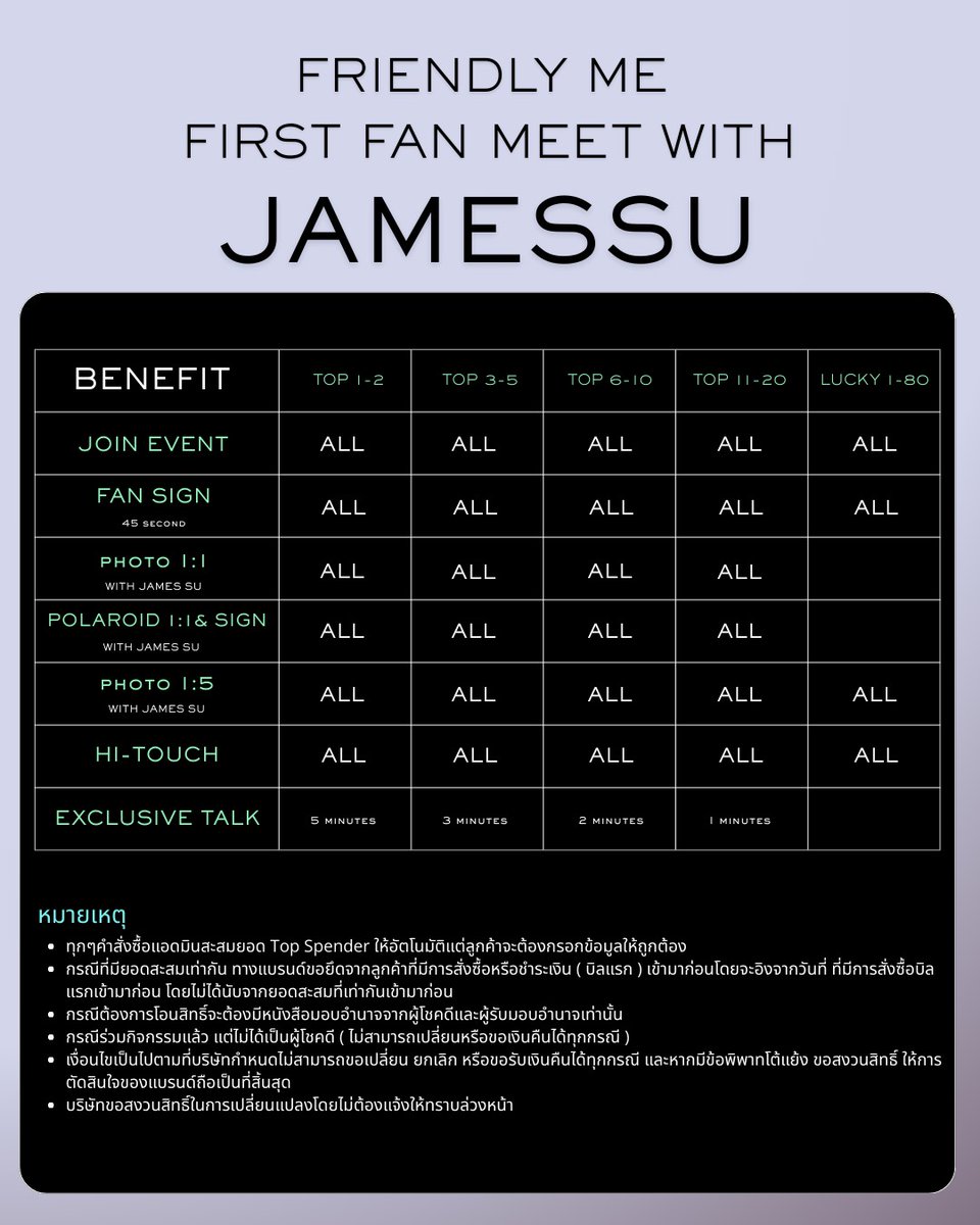 Friendly Me x JamesSu 

เตรียมหัวใจให้พร้อมกับ Friendly Me 1st Fan Meet with JamesSu ในวันที่ 12 ตุลาคม 2025 ร่วมเป็นผู้โชคดี 20 Top Spender และ 80 Lucky Fan 🔥✨

สอบถามรายละเอียดเพิ่มเติม
Line Official :  @friendlyme 

#FriendlyMe #FriendlyMe_TH
#FriendlyMeFairyJellyOilTint