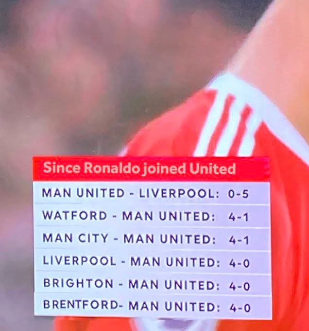Man United was doomed the day they brought back Cristiano Ronaldo. 

Ronaldo came, took out team mate's goal and finsihed Man United.