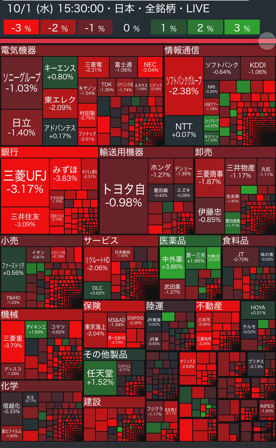 tkg on X: 