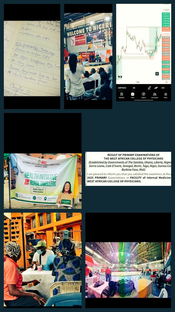 Eventful month. 
🙏