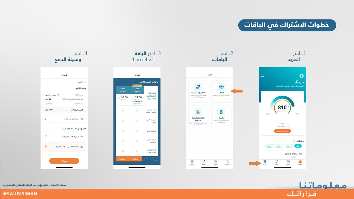 SIMAH Care tweet media