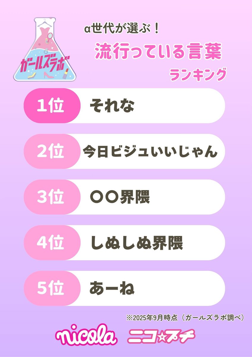 ニコラさま ランウェイ読者モデル500名大募集!! 8月27日(日)開催の「ニコラ