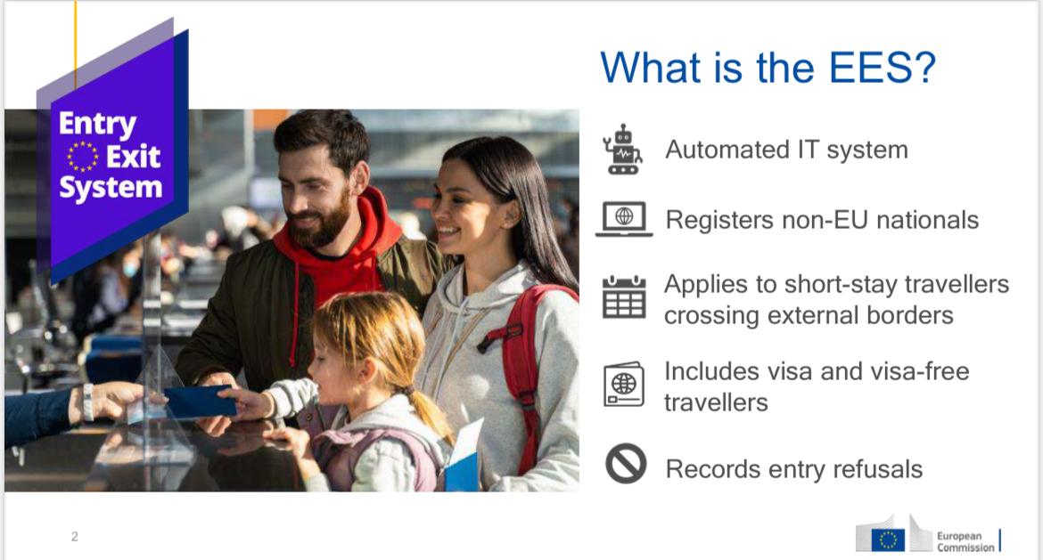 On 12 October, 🇪🇺 begins gradually rolling out the new Entry/Exit System-EES

What this means for 🇲🇰 citizens:
1️⃣ No new requirements before travel
2️⃣ On their first entrance or exit from EU, biometric info will be taken (photo &amp; fingerprints)
3️⃣ Faster border crossing after that