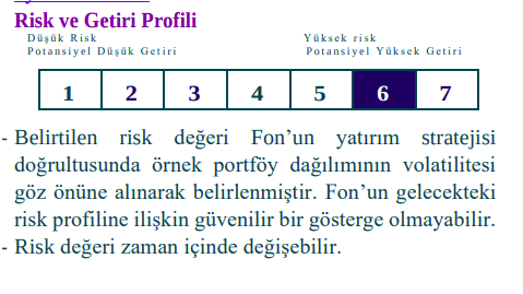 KAnalizler's tweet image. ℹ️Bugünkü verilere göre #DNH kodlu fon TEFAS&apos;ta işlem görmeye başlamış.  

DNH - Deniz Portföy İnşaat Sektörü Hisse Senedi Serbest (TL) Fon (Hisse Senedi Yoğun Fon)