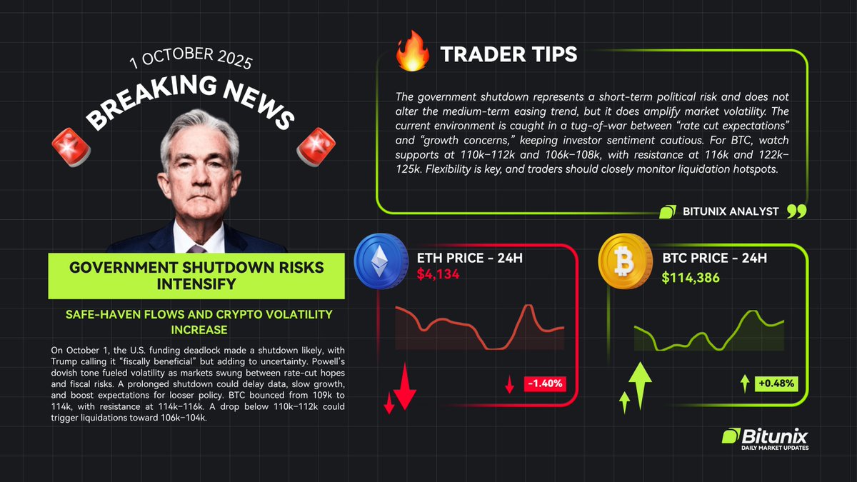 BitunixBitunix's tweet photo. https://t.co/adVuafgIHH