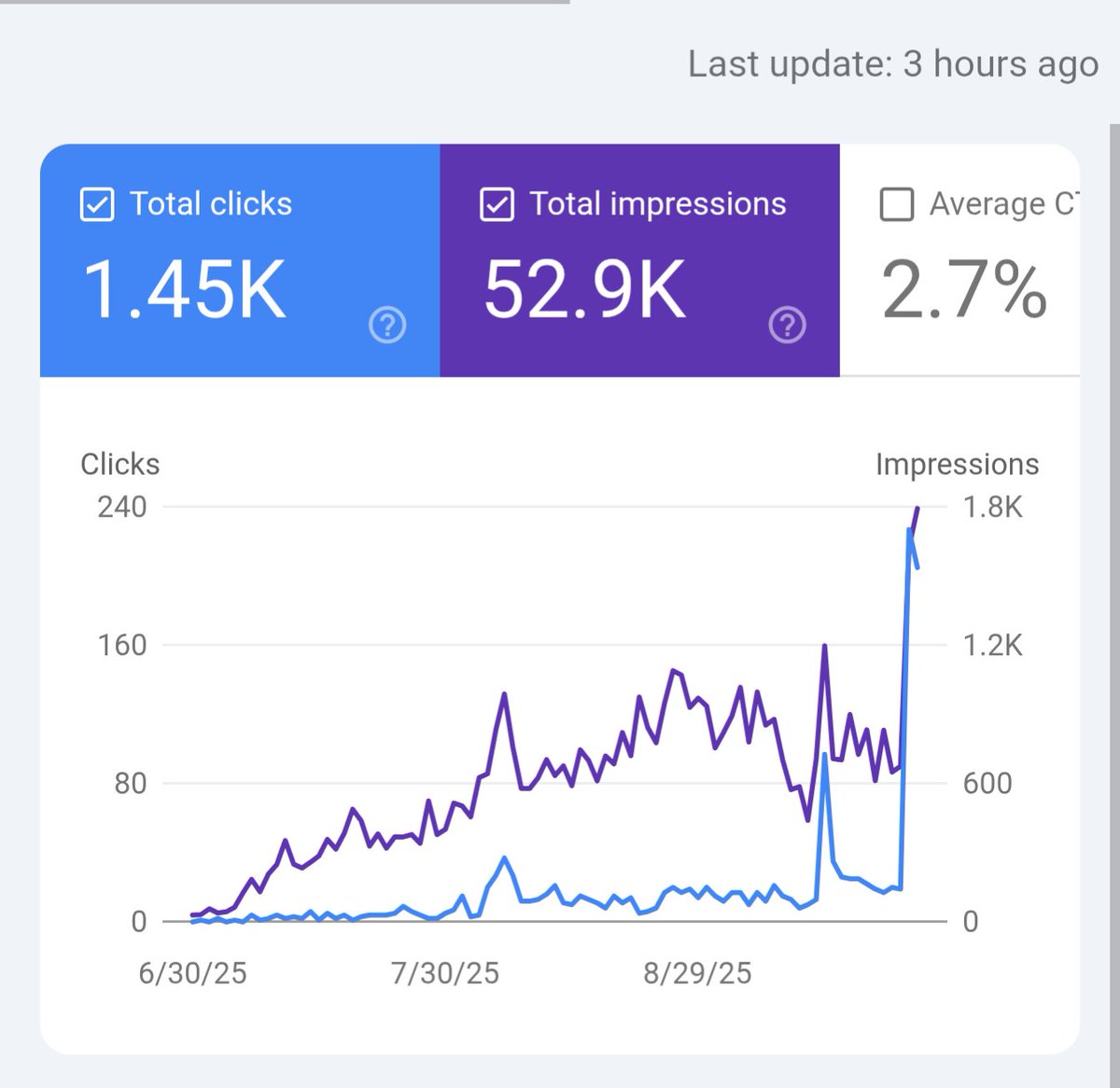 Wiehan Boshoff tweet media