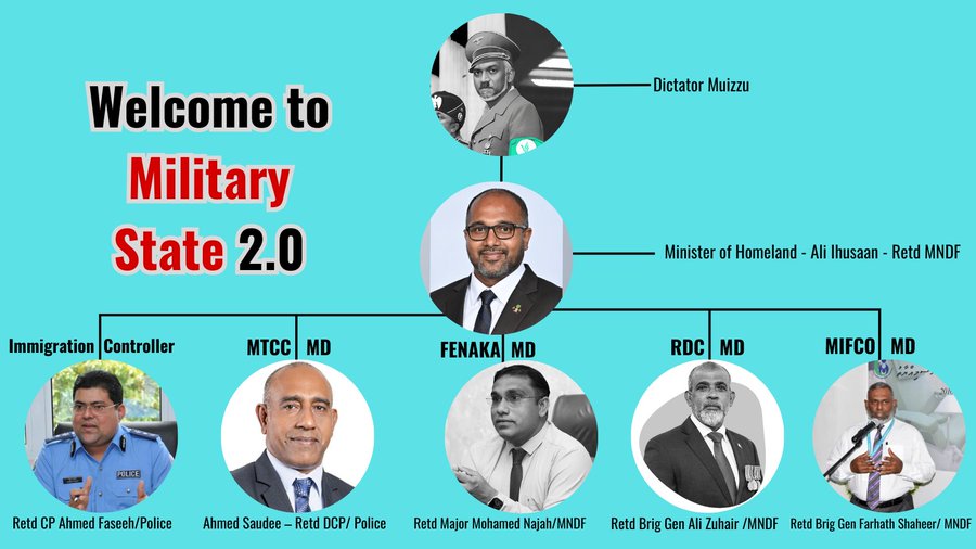 30 - 40 aharu gaumu hingan thibefa gaumu fundaalaafa retired vegen thibe adhives gaumu fundaalan foogalhaafa!
Balaaeh kahala baeh, 
Eyru nukurevunu kameh dhenves nuvaane!
Zuvaanun aa gaumu havaalu kurey