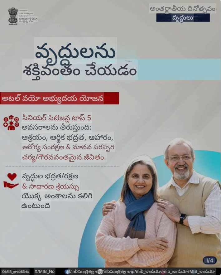 CBCANDHRA's tweet photo. నేడు #అంతర్జాతీయవృద్ధులదినోత్సవం
వృద్ధుల సంక్షేమం,గౌరవం,జీవనశైలికి భారత ప్రభుత్వం అందిస్తున్న కీలక పథకాలు ఎన్నో!
60+వృద్ధులకు #AVYAY పథకంతో ఆవాసం,ఆర్థిక భద్రత, ఆహారం, ఆరోగ్యం, అనుబంధం వంటి 5 అవసరాలు నెరవేర్చుతోంది. భద్రత, సంరక్షణ కూడా అందిస్తోంది!
#InternationalOlderPersonsDay https://t.co/9WwyZdZCha