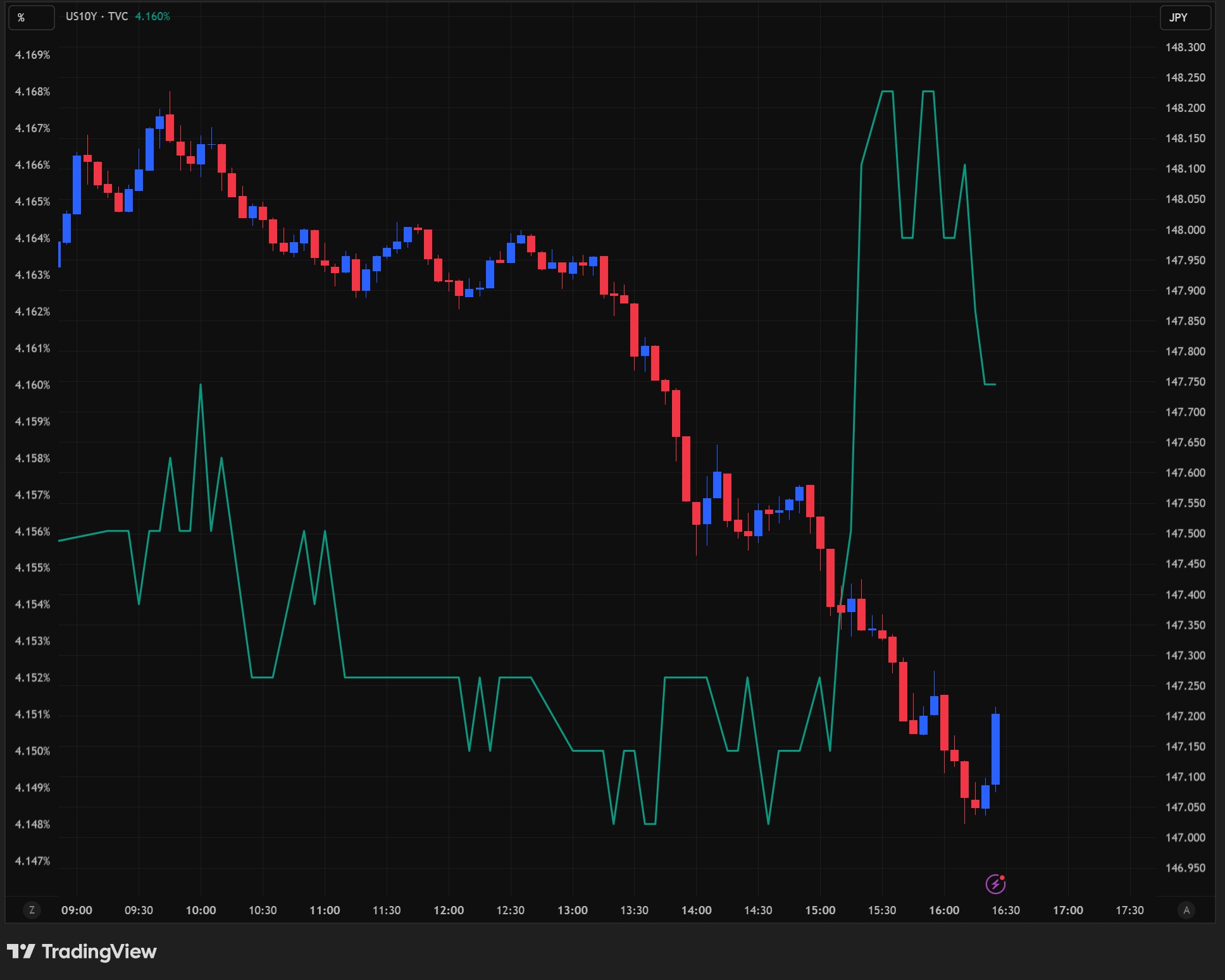 holdおまとめ3点 Sawako Yasuda/Street Insights on X: 