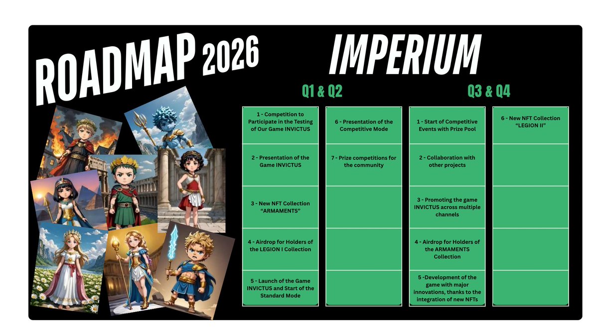GM #CROFam and happy Wednesday to everyone! ☀️

In Ancient Rome, the great sages shaped the future… today we have written the 2026 ROADMAP.
It’s time for INVICTUS, our unique gameplay. ⚔️

👉 Don’t fall behind: join our Discord now and get all the news in advance! 🤩

🔗 DISCORD