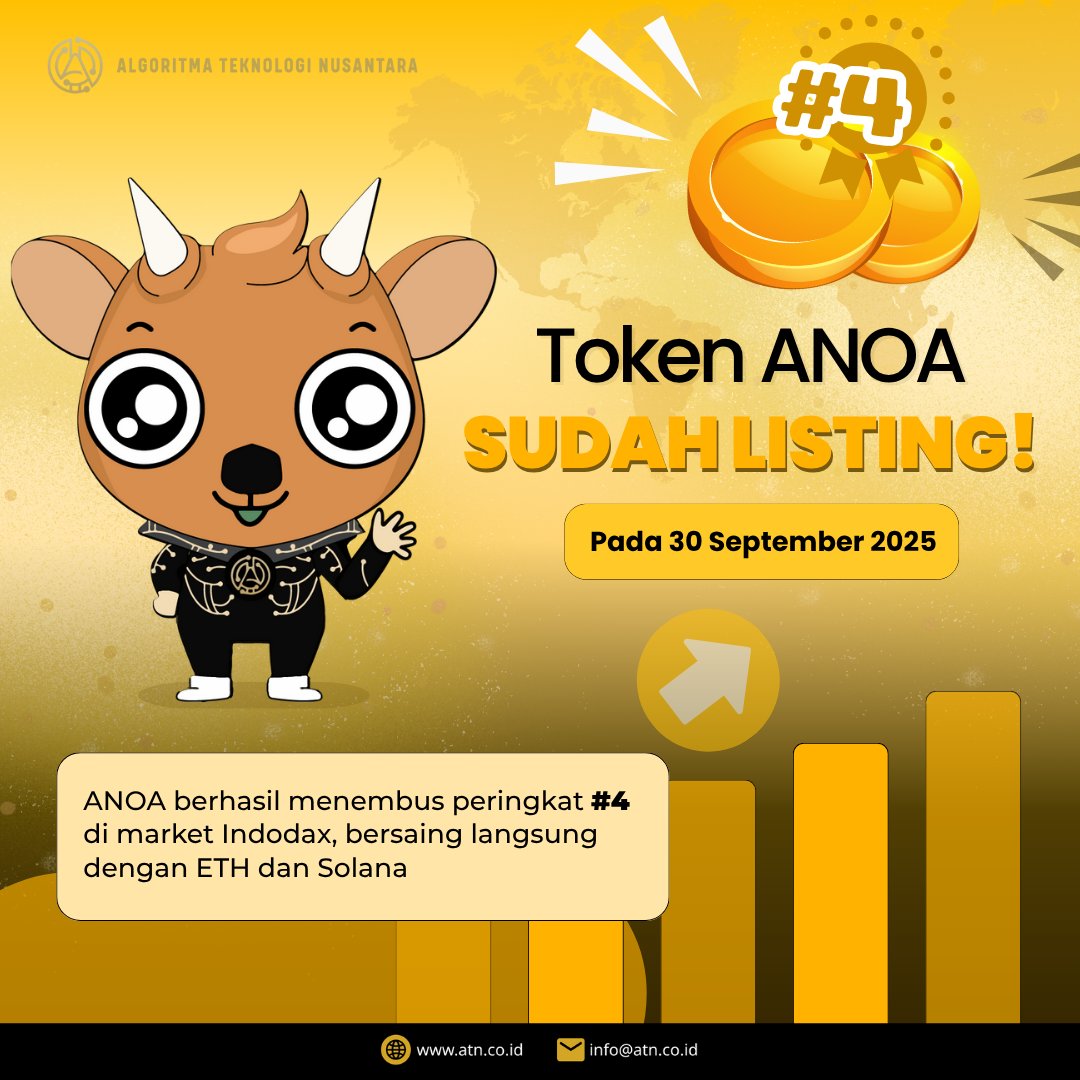 ANOA Token tweet media