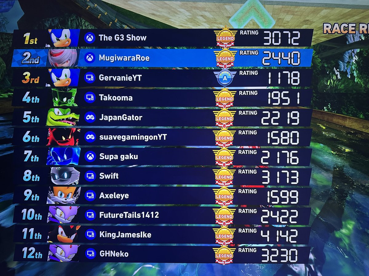 RoeDraws's tweet image. .@GHShuffle