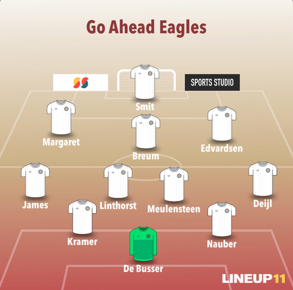 Wouter Foppen tweet media