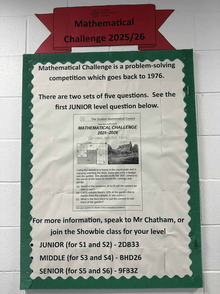 Smithycroft Mathematics tweet media