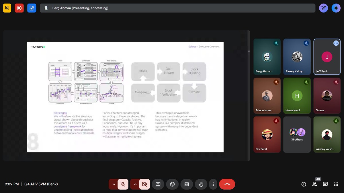 LakshayVaishnav's tweet image. here we gooooo @solanaturbine ADV SVM 🚀