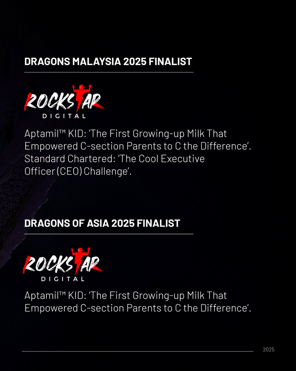 KingdomDigital_'s tweet image. Finalist at the 2025 Dragons of Malaysia &amp;amp; Asia Awards! 🐉🔥 Our campaigns don’t just tell stories; they spark wildfires of creativity.

Let the world feel the fire. ✨
#DragonsOfAsia #KDMilestones