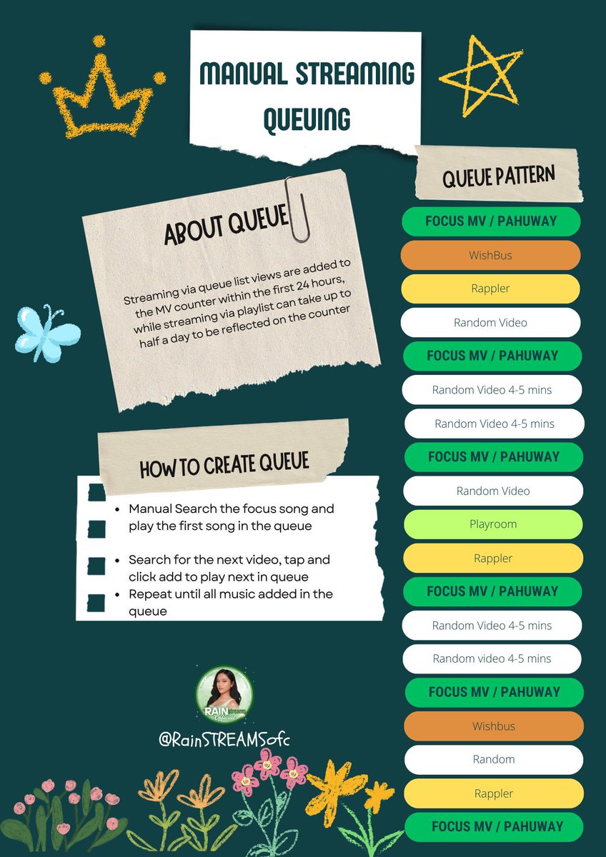 zianiiidream's tweet image. Follow po ang instructions para di sayang yung effort pag nag sstream. At para sa mga busy din po pwedeng pwede niyo tong gawin. Let’s goooo! Kaya natin to guys. Stream pahuway official music video on youtube!

#pahuway
#RainCelmar