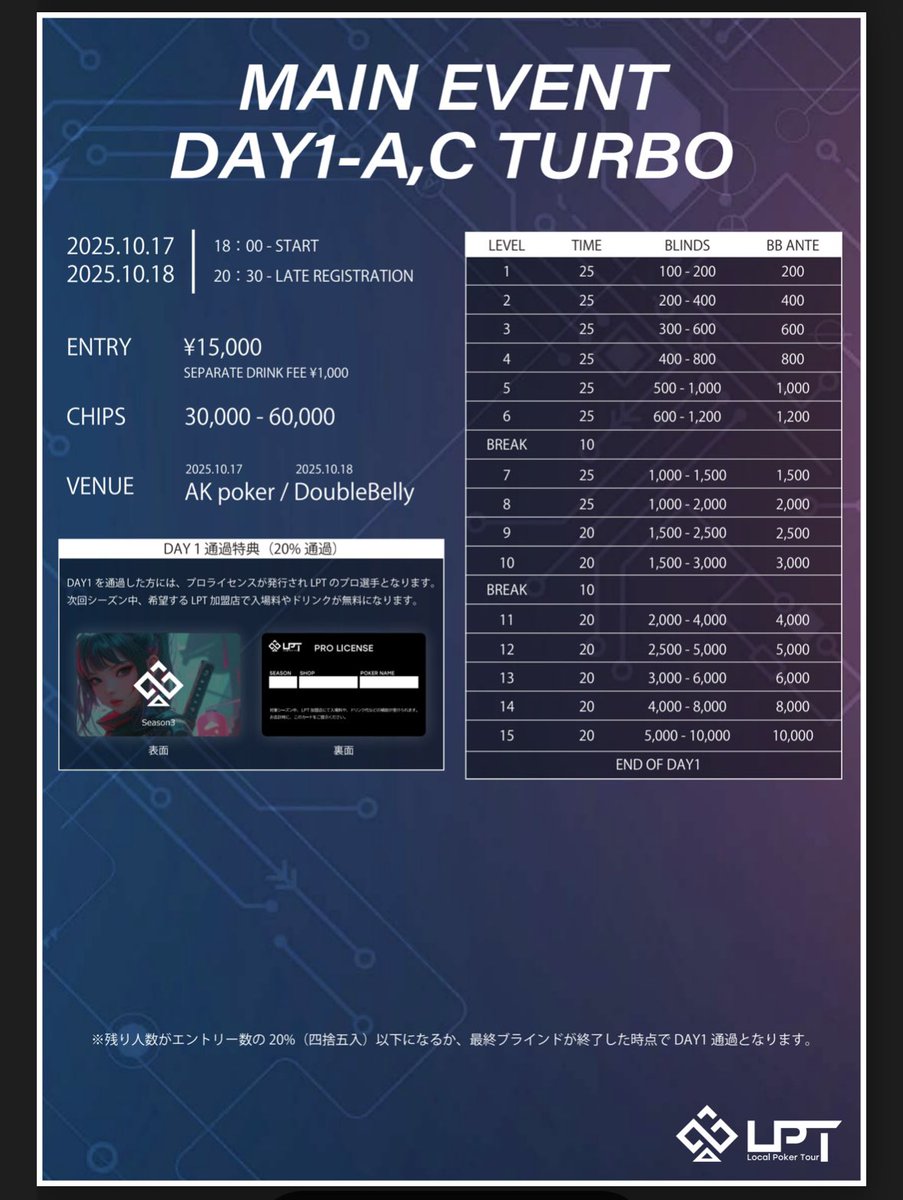 doublebelly_'s tweet photo. 10月スケジュール🗓

4日🪙レーキキャリーオーバー
5日🔥最強戦DAY1&amp;��抗戦サテ
11日💰プライズギブバック&amp;LPTチケサテ
18日🆙DMTポイント2倍＆LPT DAY1
19日🔥P1メガサテ&amp;KOバウンティ
25日👑第28回DMT

22日貸切営業🙇‍♂️

ご来店お待ちしております🥰 https://t.co/q6SpgfYIzV