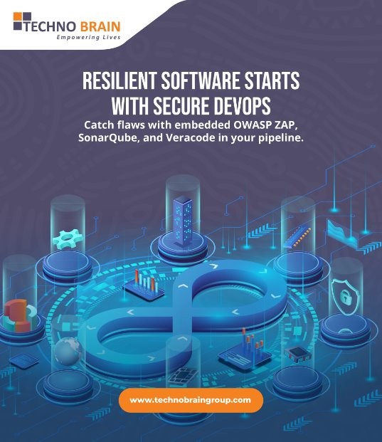 95% of web apps in 2024 had at least 1 flaw (Veracode).

Rushing releases without security = gambling.

At Techno Brain, we embed OWASP ZAP, SonarQube, &amp; Veracode SAST into CI/CD to catch flaws early—before fixes cost 6x more.

bit.ly/4nWjUKD