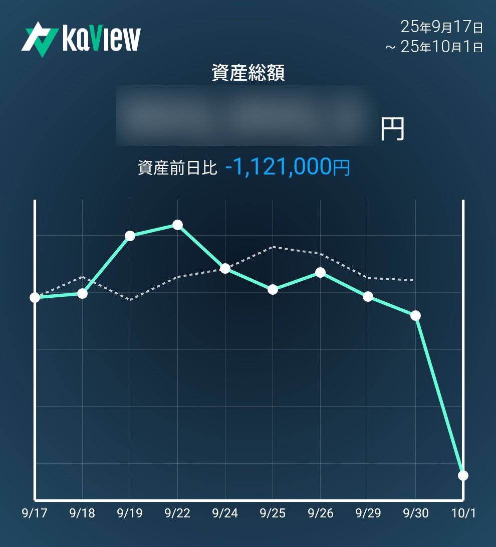 タロイモ tweet media