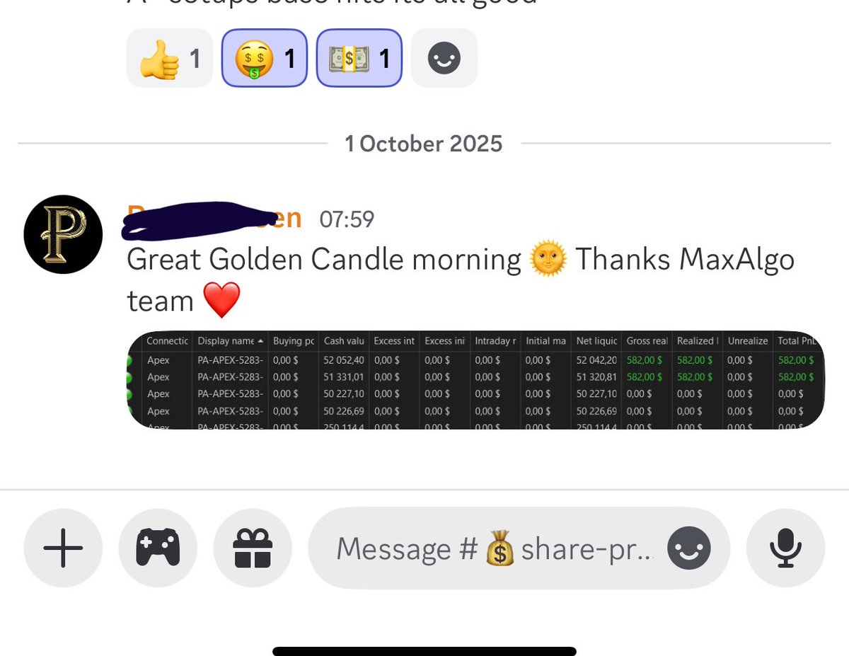 MaxAlgo_Trading's tweet image. ☀️ Another Golden Candle morning… and another big win.
This trader locked in over $1,100 in profits before breakfast 🍳💰

When you’ve got structure, clarity, and confidence → profits follow. 🚀

👉 Trade smarter with Golden Candle: whop.com/c/alpha-zonesg…

#daytrading…