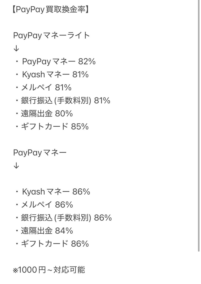 Mag☘️【ゲームトレード換金・ギフトレ】総取引実績10000件❤️‍🔥 (@798900) / Posts / X